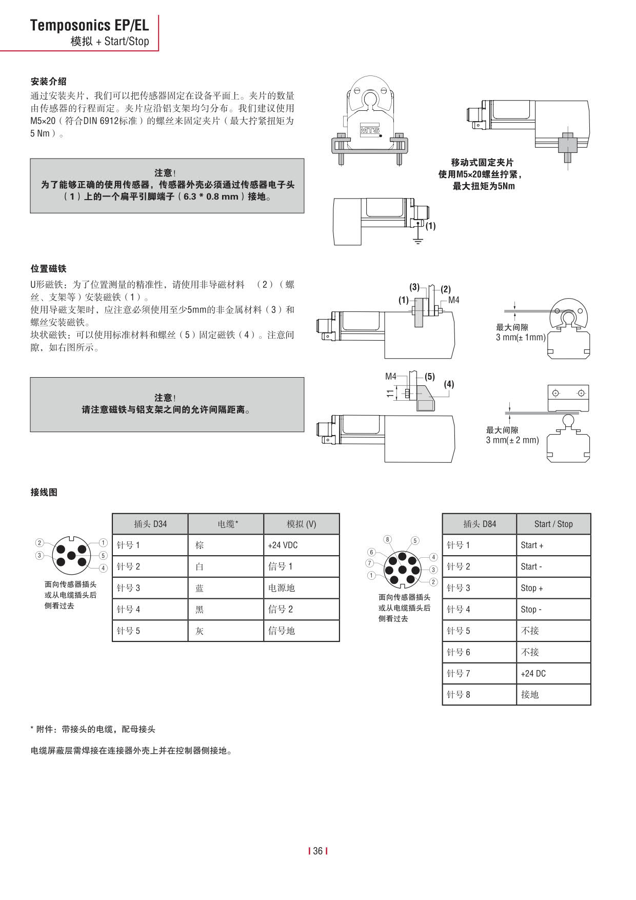 E系列传感器 2016-09cn_38.jpg